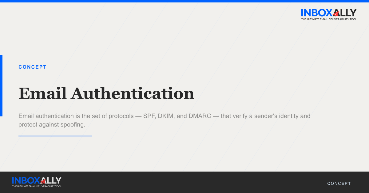 Email Authentication | InboxAlly Knowledge Base
