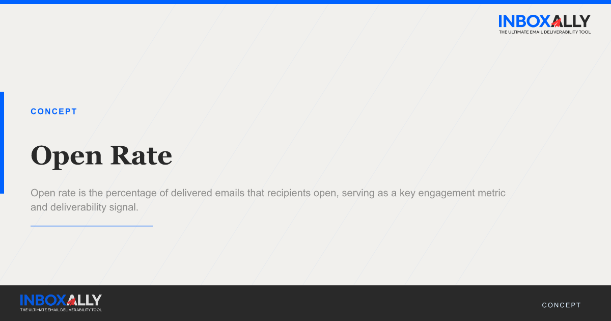 Open Rate | InboxAlly Knowledge Base