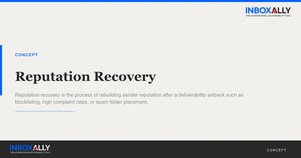 Reputation Recovery | InboxAlly Knowledge Base
