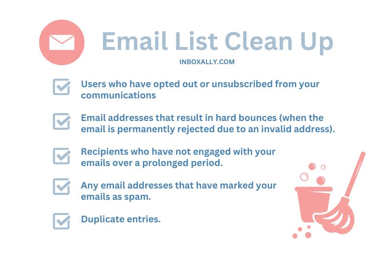 Graphic illustrating how to send mass emails effectively by detailing reasons for email list cleanup