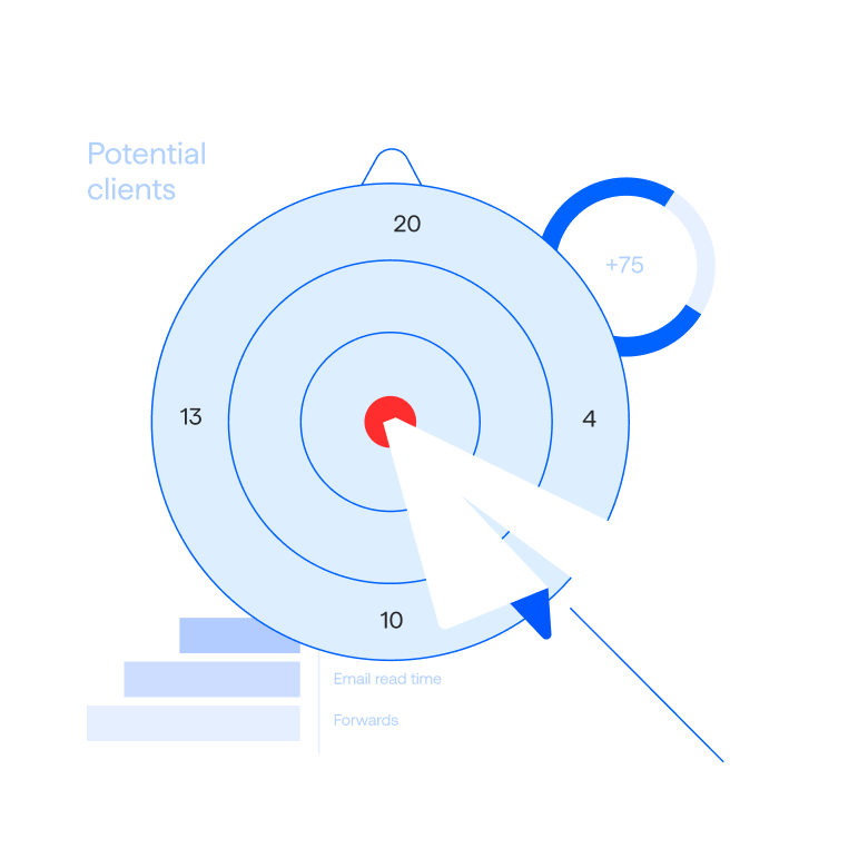 A diagram depicting potential clients for email deliverability solutions.