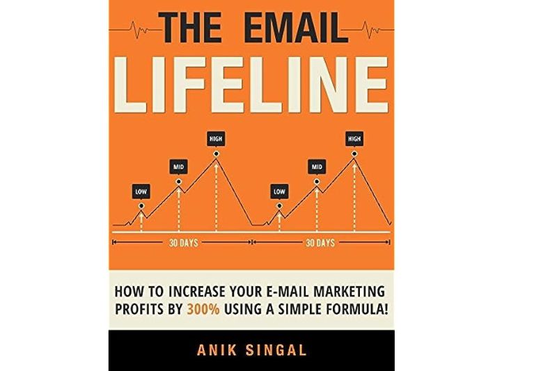 Book cover titled "The Email Lifeline" by Anik Singal, featuring a line graph with peaks and troughs labeled "Low," "Mid," and "High." A top pick among the best books on email marketing, with a subtitle about increasing profits.