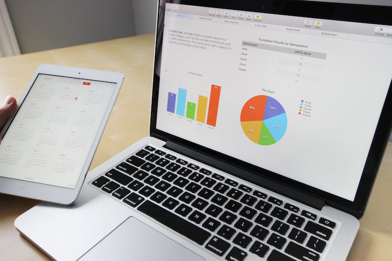 Laptop with an analysis report showing on the screen