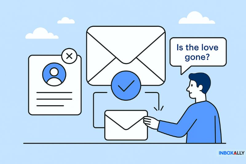 Illustration of a person sending mail, with envelopes and a profile icon, plus a speech bubble saying, "Is the love gone?"—hinting at How to Increase Email Open Rates. InboxAlly logo sits in the corner.