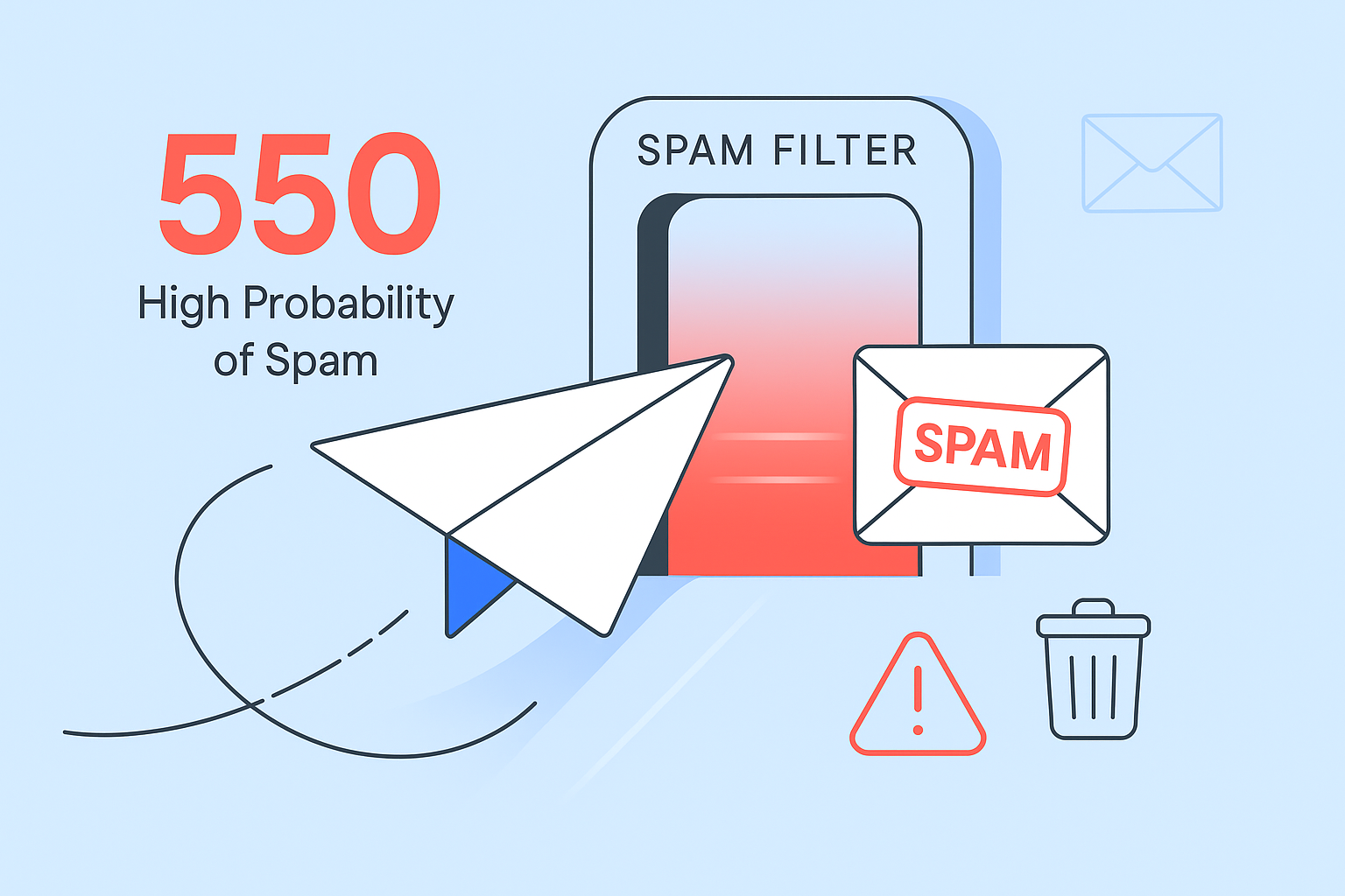 Illustration of an email marked "spam" entering a filter, featuring the number 550 and "High Probability of Spam" next to warning and trash can icons, highlighting the 550 High Probability of Spam alert.