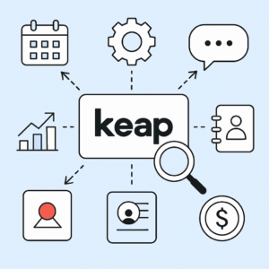Diagram illustrating "Keap" with icons representing calendar, gear, chat bubble, contact book, graph, contact card, search, and money—essential features also found in Keap alternatives—connected by arrows on a light blue background.