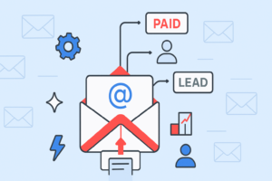 Illustration of a SaaS Email Marketing icon with arrows directing to "Paid" and "Lead" symbols, accompanied by gear, chart, and user icons. Envelope outlines enhance the background.