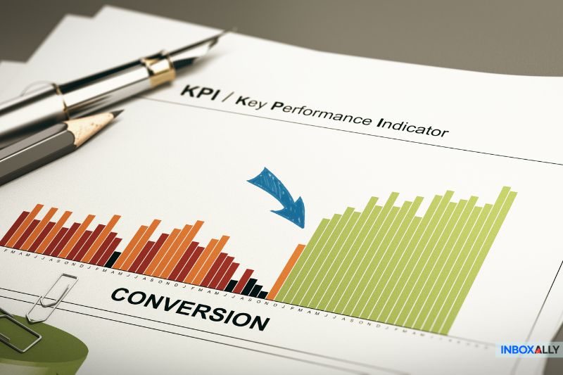 Graphs on a page titled "KPI / Key Performance Indicator" come alive with a human feel as a large blue arrow points to increasing green bars, highlighting a rise in conversion rates. Ideal for marketers, this visual captures the essence of AI email personalization. Pen and paper clip on top.