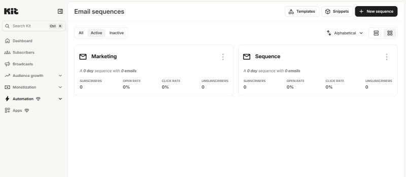 Kit email sequences dashboard showing active marketing sequences with subscriber, open rate, click rate, and unsubscribe metrics