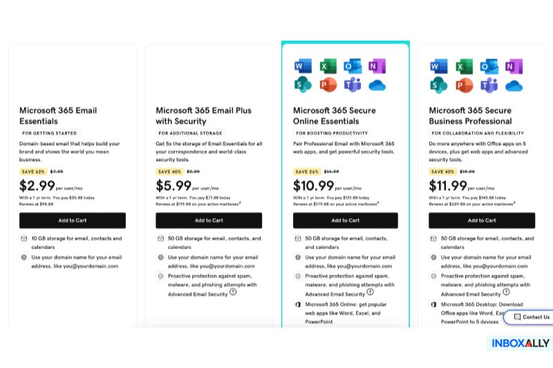 A comparison chart displaying four Microsoft 365 plans—Email Essentials, Email Plus with Security, Secure Online Essentials, and Secure Business Professional—alongside monthly prices and key GoDaddy Email Settings information.