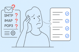Line drawing of a confused person looking at email protocols SMTP, IMAP, POP3 with question marks, next to a checklist with blue checkmarks highlighting GoDaddy Email Settings.