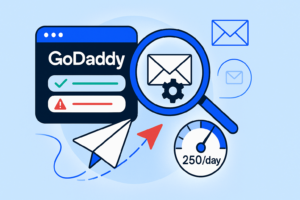 Illustration showing the GoDaddy email interface, a magnifying glass over an envelope, paper airplanes, and a speedometer labeled "250/day," highlighting GoDaddy SMTP settings and daily email limits or restrictions.