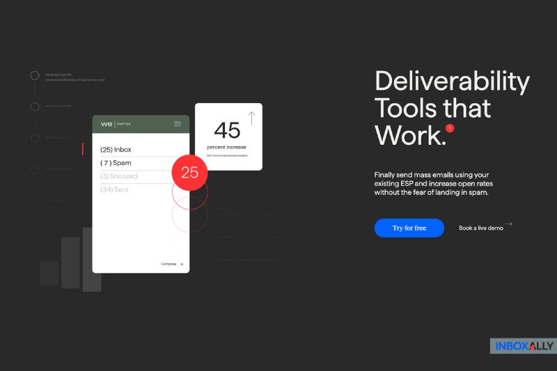Um anúncio digital exibe categorias de e-mail em uma tela de celular, uma estatística de 