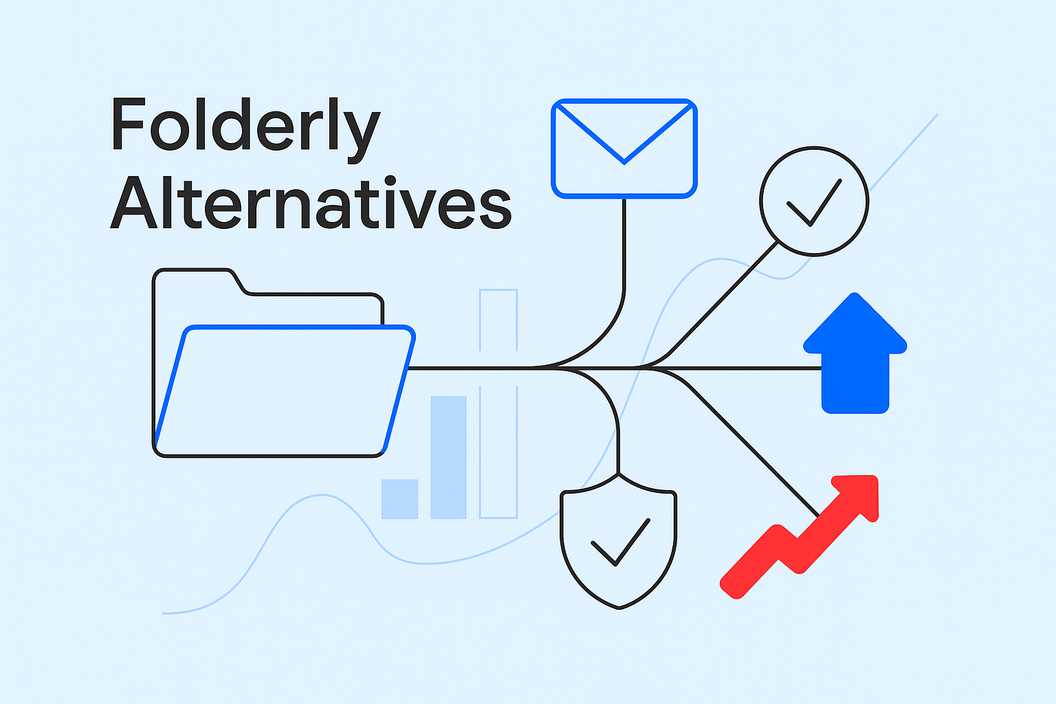 A diagram with a folder icon, envelope, shields, checkmarks, upward arrow, and bar chart highlights top Folderly Alternatives on a light blue background.