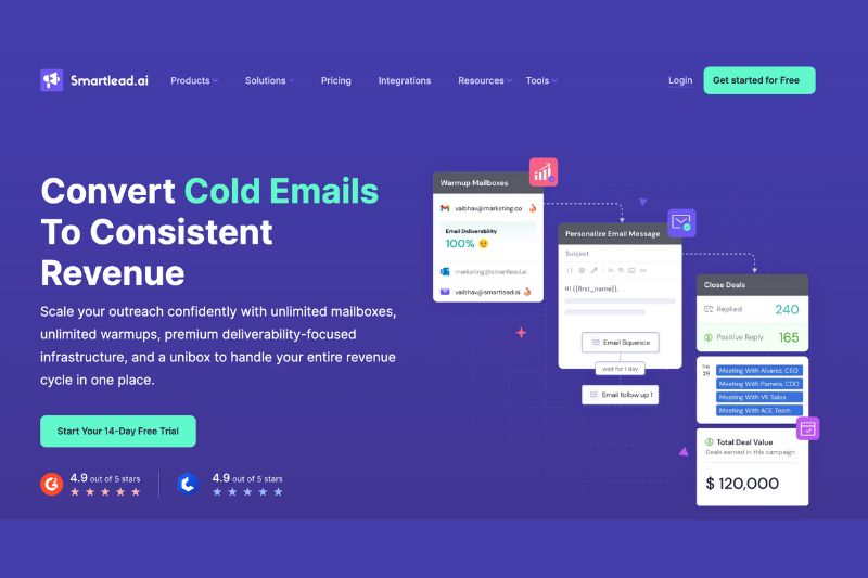 A homepage for Smartlead.ai promoting cold email outreach tools, including email warming features, dashboard widgets, a "Get started for Free" button, and customer ratings.
