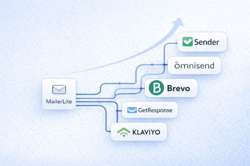Diagram showing MailerLite connected by arrows to five email marketing platforms—including Sender, Omnisend, Brevo, GetResponse, and Klaviyo—with an upward arrow in the background symbolizing improved email inbox reach and warmup.