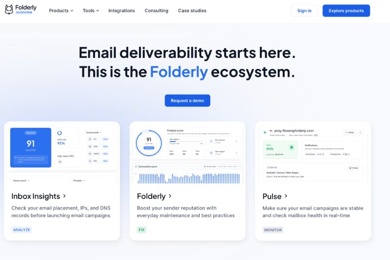 Captura de tela da página inicial do site da Folderly destacando as ferramentas de capacidade de entrega de e-mail B2B: Inbox Insights, soluções de IA da Folderly para análise de reputação e monitoramento de campanhas Pulse.