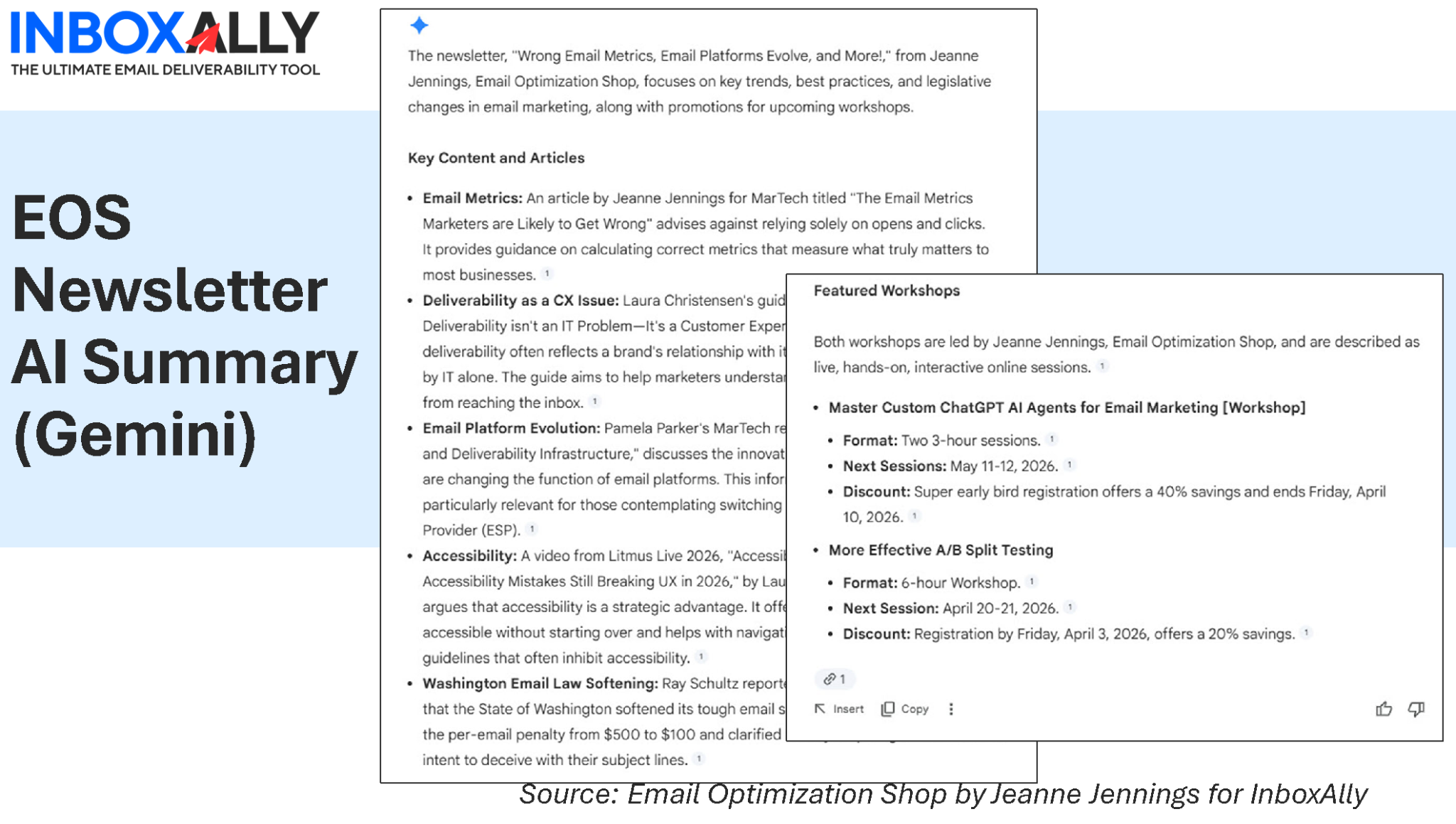 Screenshot of an EOS newsletter AI summary for InboxAlly, featuring key email marketing articles, email writing tips, and workshops on ChatGPT, A/B split testing, and list cleaning—all powered by AI email summarization.