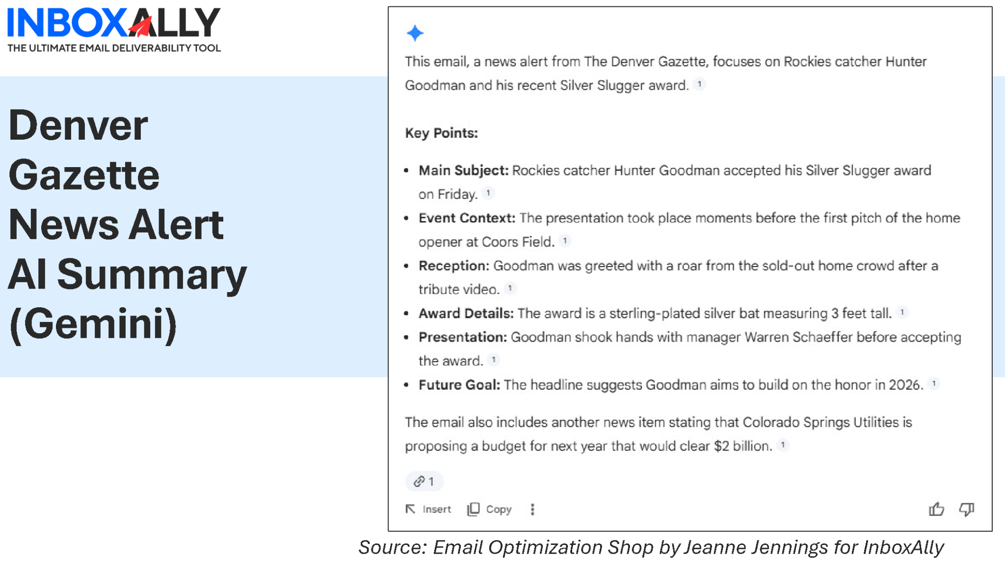 Screenshot of an email newsletter featuring accurate summaries of a Denver Gazette news alert on Rockies catcher Hunter Goodman’s Silver Slugger win, with key points and a concise recap—showcasing the benefits of AI email summarization.