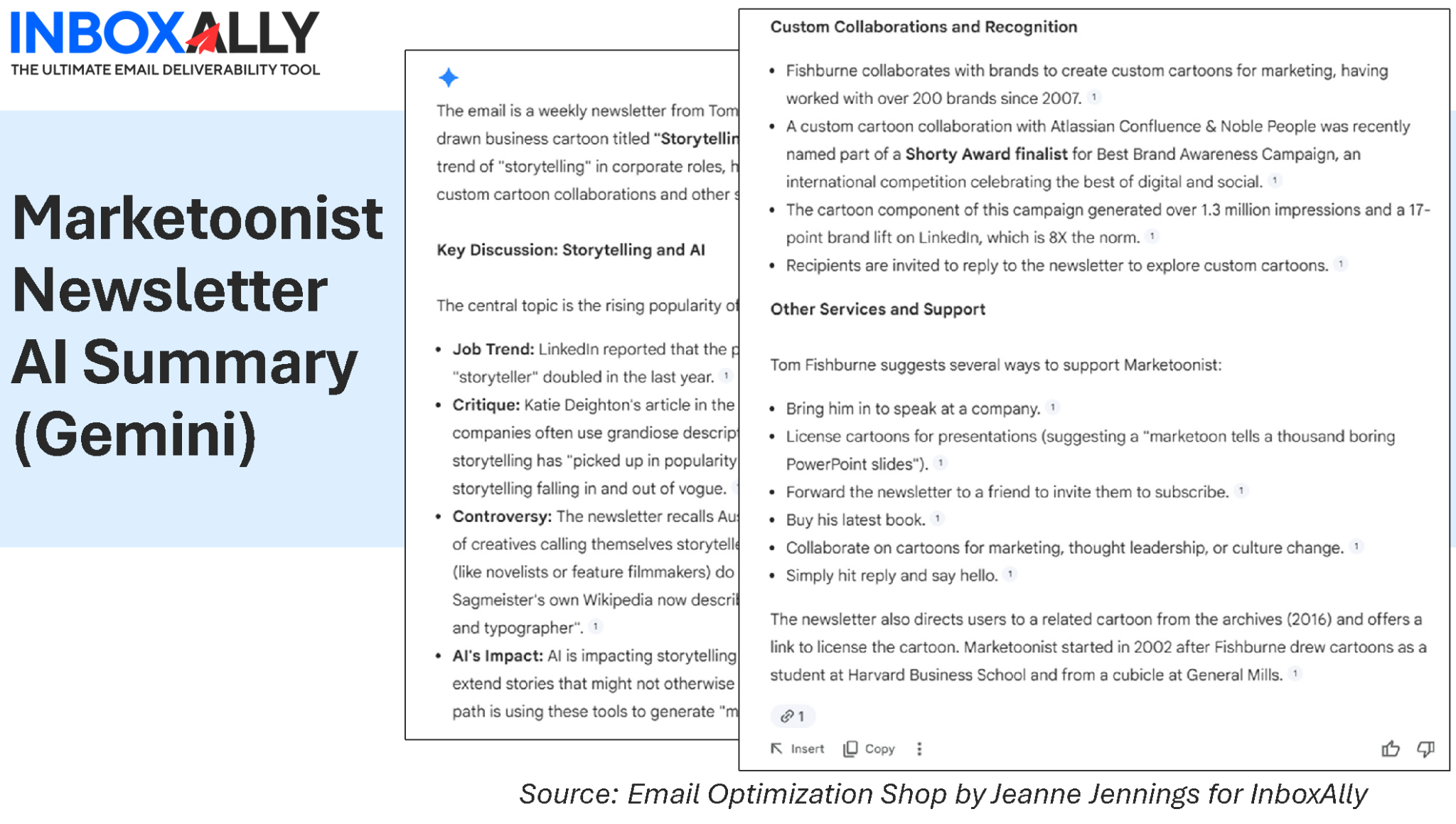 A newsletter summary highlights inbox custom collaborations, client support, and key discussion topics on storytelling and AI email summarization from Marketoons. Source: Email Optimization Shop by Jeanne Jennings.