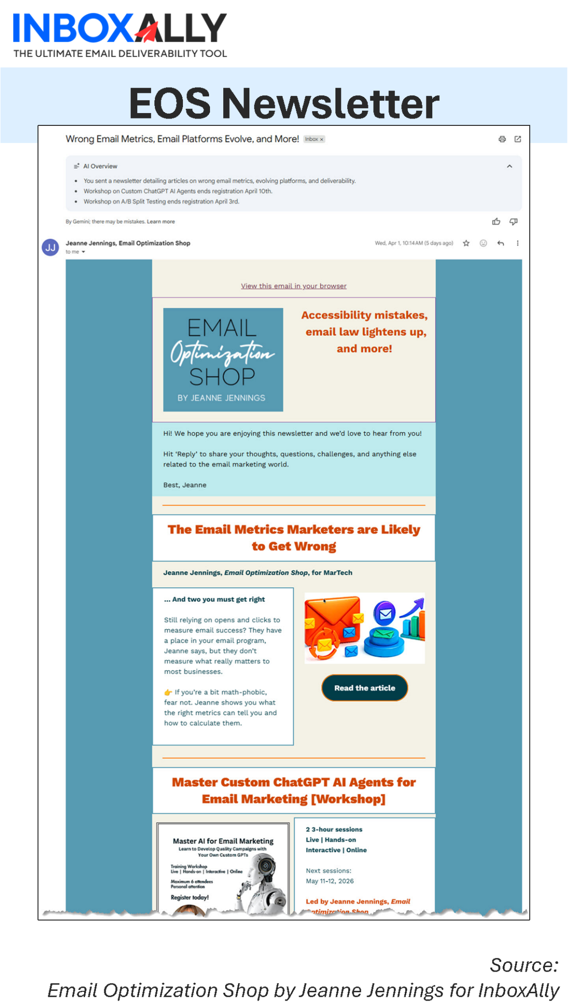 Screenshot of the EOS Newsletter from InboxAlly, featuring articles on email marketing strategies, industry news, AI email summarization tips, and a section about the Email Optimization Shop by Jeanne Jennings.