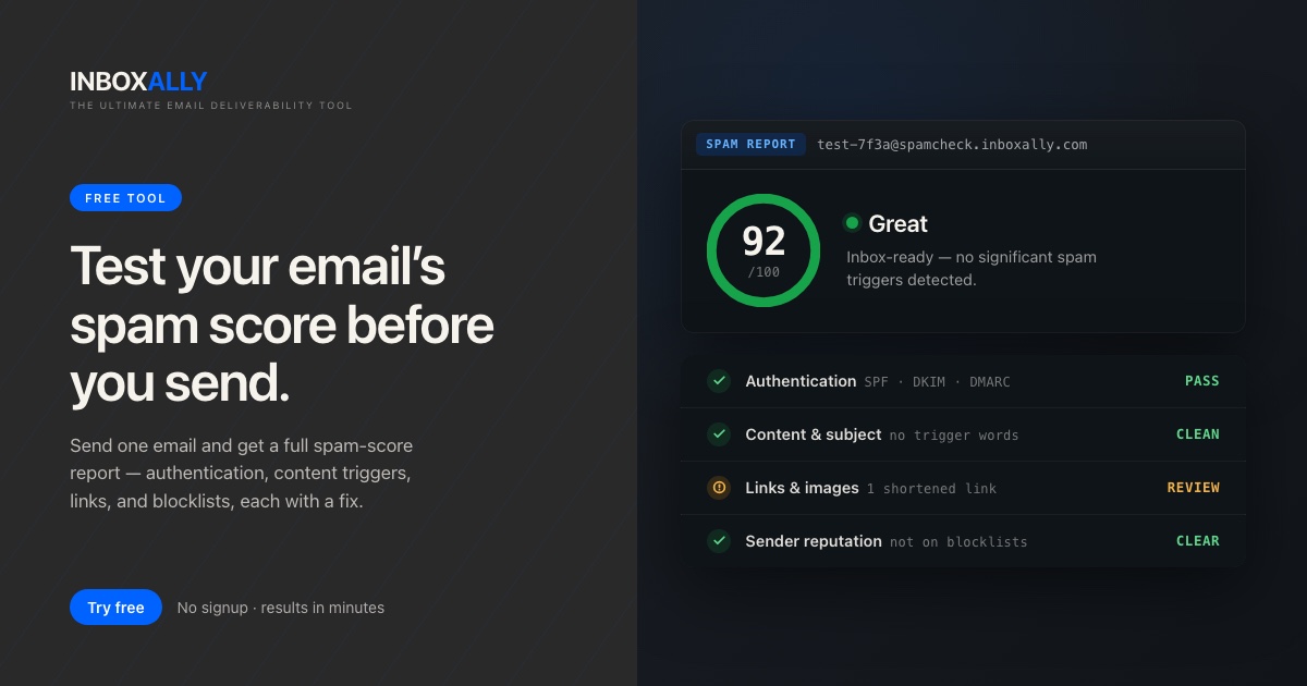Free Email Spam Checker — Mail Tester & Spam Score | InboxAlly