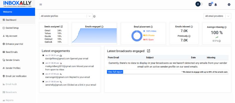 InboxAlly dashboard showing detailed email engagement stats, placement breakdown, and recent engagement details to enhance email deliverability