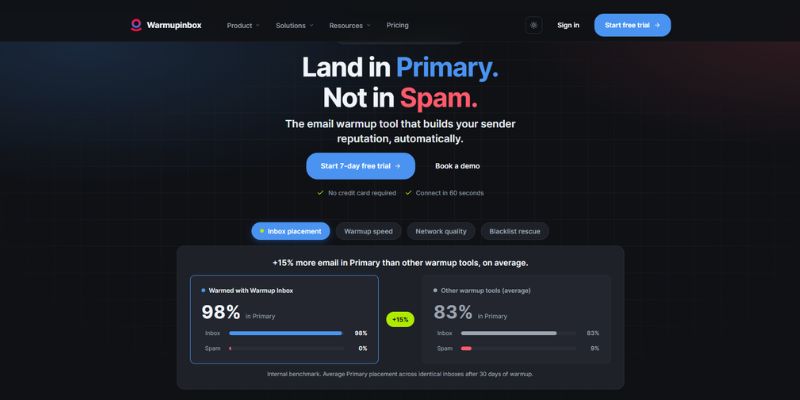 Screenshot of Warmup Inbox homepage with headline "Land in Primary. Not in Spam." and email tool statistics comparing inbox placement rates before and after using the service—ideal for anyone exploring Mailreach.co alternatives to boost deliverability.