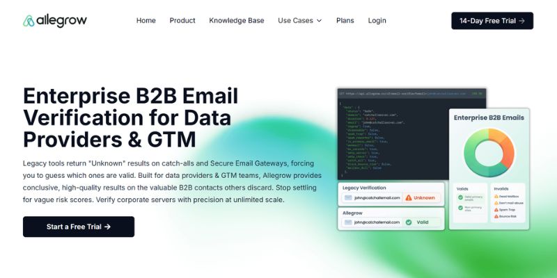 Allegrow website homepage showcasing its B2B email verification service—complete with a sleek laptop image, detailed feature descriptions, an intuitive navigation bar, and a prominent “Start a Free Trial” button. Explore why Allegrow stands out among Mailreach.co alternatives for reliable and effective email verification.
